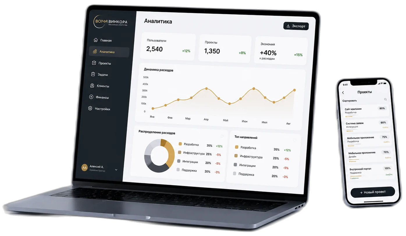 Дашборд аналитики Vincora на ноутбуке и смартфоне